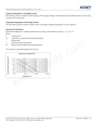 ESL107M035AE3AA Datasheet Page 19