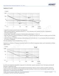 EST477M100AN5AA Datasheet Page 12