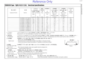 FDV0530-H-2R2M=P3 Datasheet Page 2