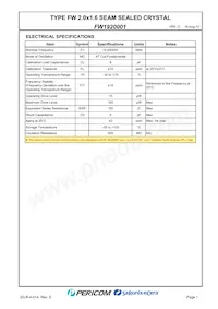 FW1920001 Datasheet Pagina 3