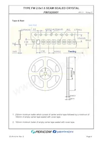 FW1920001數據表 頁面 6