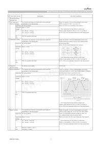 GCM31CC71E106KA03K 데이터 시트 페이지 2