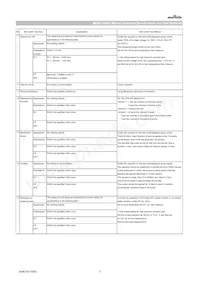 GCM31CC71E106KA03K Datasheet Pagina 3