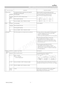 GCQ1555C1H100RB01D Datasheet Page 4
