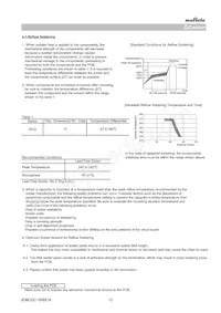 GCQ1555C1H100RB01D Datasheet Page 15