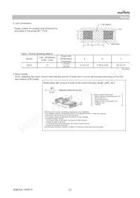 GCQ1555C1H100RB01D Datasheet Page 23