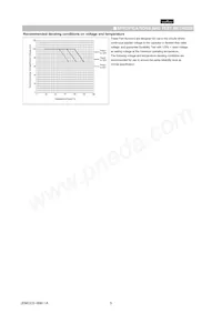 GNM212R61C105MA16D Datasheet Page 5