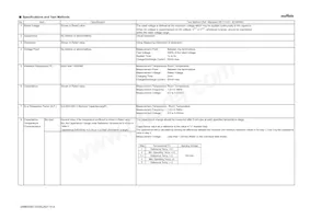 GRM0335C1E220JD01J Datasheet Page 2