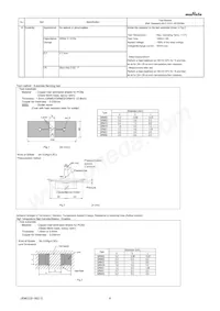 GRM033R61A105ME15E Datasheet Page 4