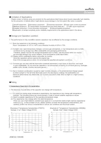 GRMMDXR60J105ME05D Datasheet Page 12