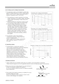 GRMMDXR60J105ME05D Datasheet Page 14