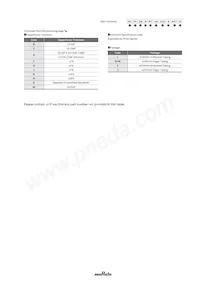 GRT155R60G475ME13D Datasheet Page 3