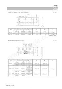 GRT188R61A225ME13D Datasheet Page 8