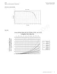 HC3-5R6-R Datasheet Page 3
