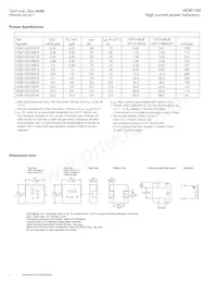 HCM1103-1R0-R Datasheet Pagina 2
