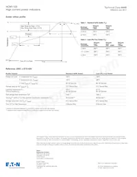 HCM1103-1R0-R Datasheet Pagina 7