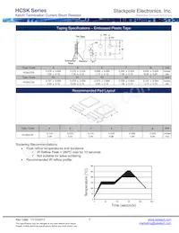 HCSK2725FT1L00 Datasheet Pagina 3