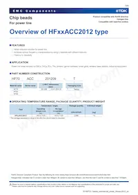 HF70ACC201209-T Datasheet Page 3
