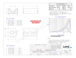 HFA187102-0A2 Datasheet Copertura