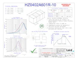 HZ0402A601R-10 Datasheet Cover