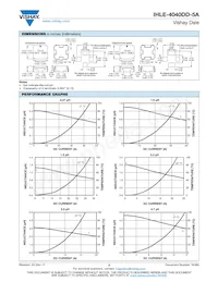 IHLE4040DDER6R8M5A Datasheet Page 2