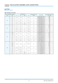 KTF501B564M55NLT00 Datasheet Page 5