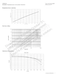 LDS0705-R82M-R Datasheet Page 3