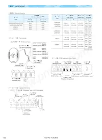 LEMF2520T6R8M Datasheet Page 8