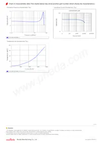 LQH3NPN4R7MM0L Datasheet Pagina 2