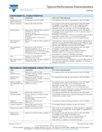 M39006/30-0580H Datasheet Pagina 12