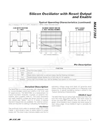 MAX7382CMVB+T Datasheet Page 5