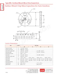 MC12FA151F-T Datasheet Page 5