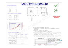 MGV1203R60M-10 Copertura