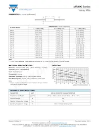 MR106100K00BAE66 Datasheet Page 2