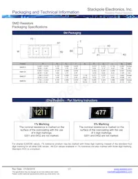 NKAL250FB1R00 Datasheet Page 13