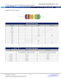 NKAL250FB1R00 Datasheet Page 16