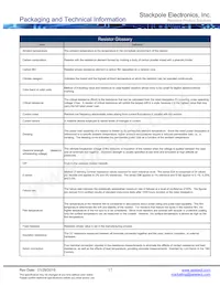 NKAL250FB1R00 Datasheet Pagina 17