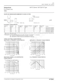NLFC201614T-4R7M-PF Datenblatt Seite 2