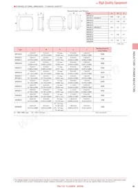 NRS5040T470MMGJV Datasheet Page 4