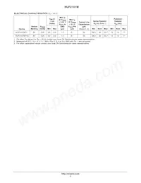 NUF2101MT1 Datasheet Page 2