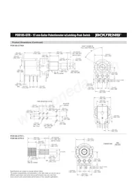 PDB185-GTR33-504A2 Datasheet Pagina 2