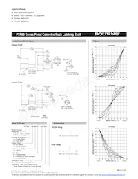 PTP902-030S-103B1 Datenblatt Seite 2