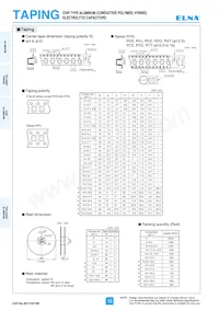 ROA-100V221MK9# Datasheet Page 18