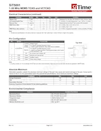 SIT5001AC-GE-33E0-6.553600X Datasheet Page 2