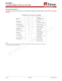 SIT5001AC-GE-33E0-6.553600X Datasheet Pagina 6