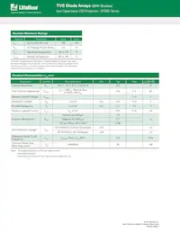 SP5001-04TTG Datasheet Pagina 2