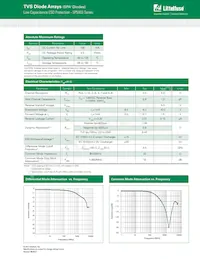 SP5003-04TTG Datasheet Page 2