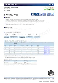 SPM5030T-1R0MT Datasheet Copertura