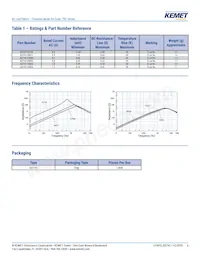 SU7VC-05011 Datasheet Page 4