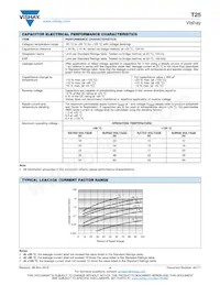 T25D226M050CSZ Datasheet Page 4